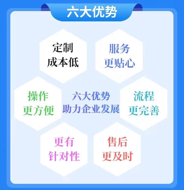 尚博思智能收銀系統(tǒng)：讓連鎖經(jīng)營更簡單，讓增長更智能?